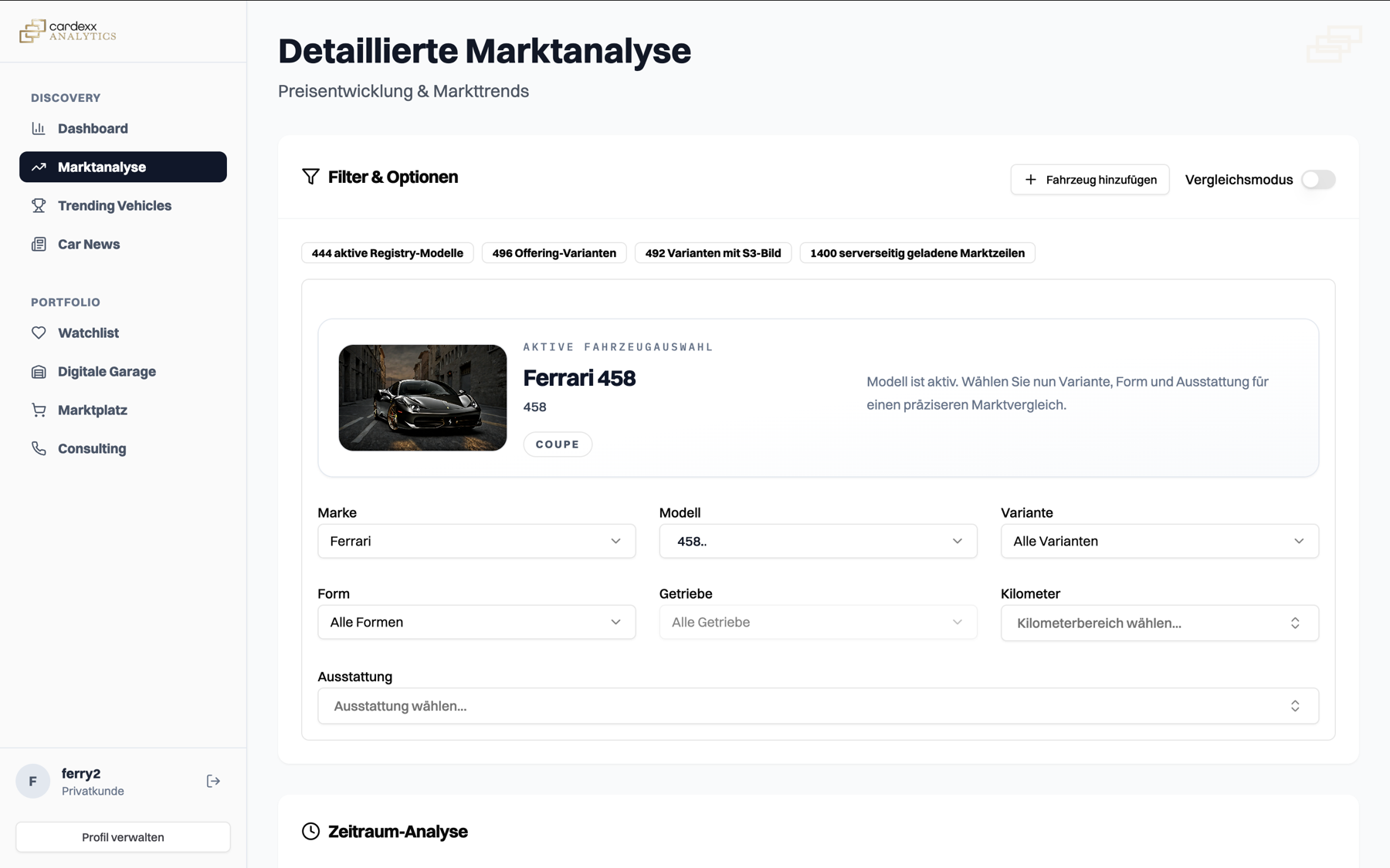 cardexx ANALYTICS market analysis with Ferrari 458 selection